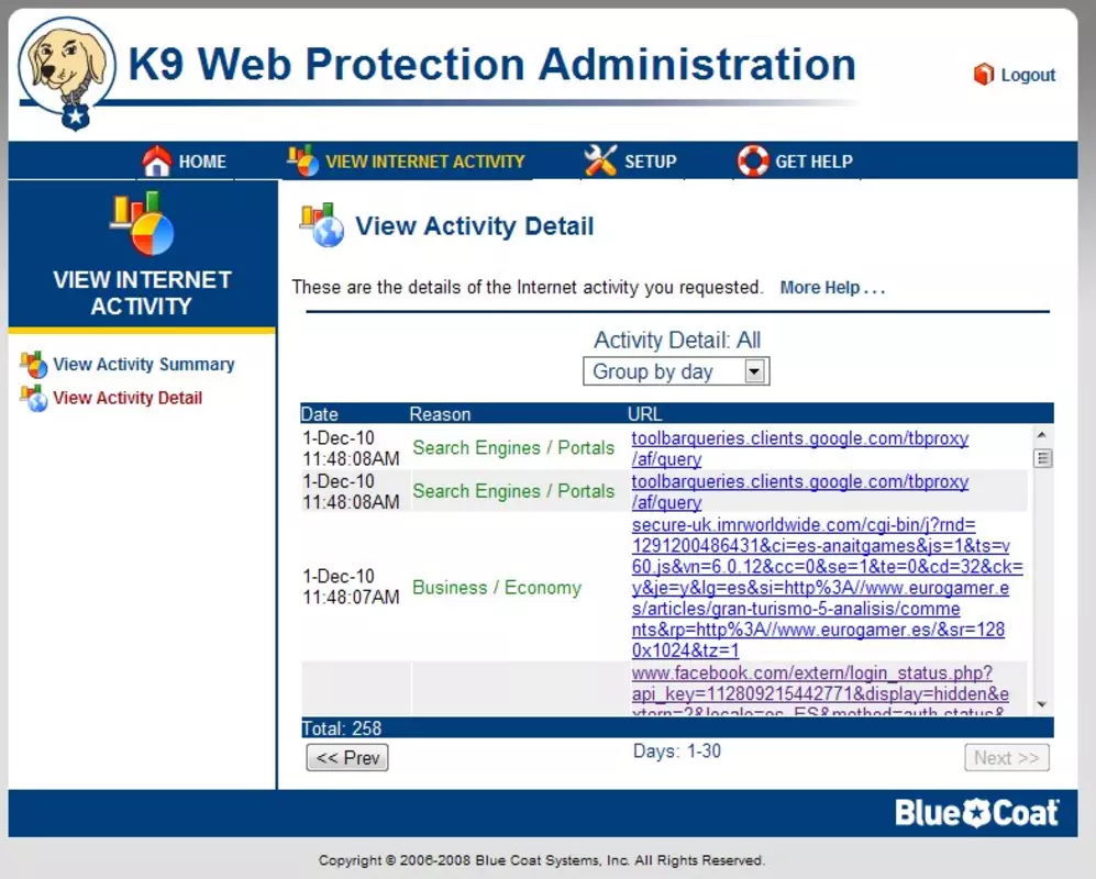 1 9 web. K9 web Protection аналоги. Web Protection.